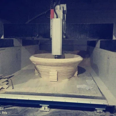 Pattern Making Pattern Making