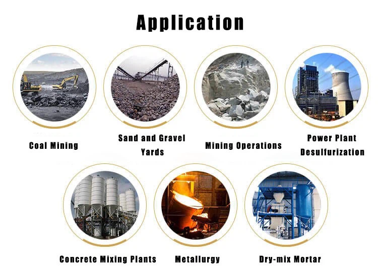 Mantle And Bowl Liner Industry Application Mantle And Bowl Liner Industry Application